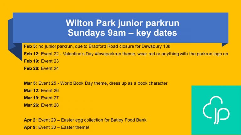 Wilton Junior Park Run Details